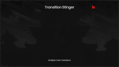 SOUL REAPER: Stream Overlay 黒崎 一護