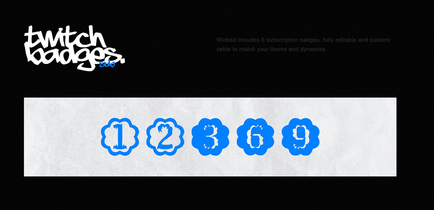 Blue numbers on a white strip with 'twitch badges' logo on black background