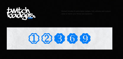 Blue numbers on a white strip with 'twitch badges' logo on black background